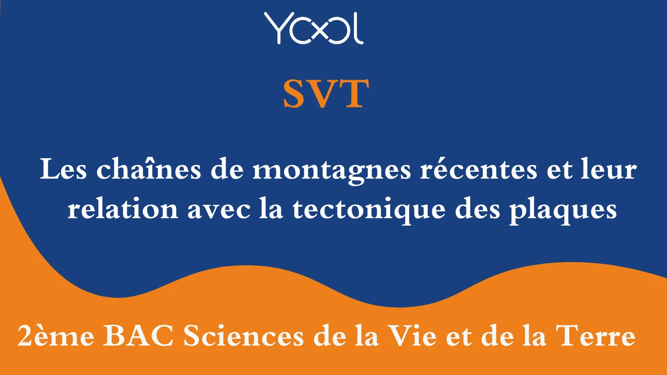 YOOL LIBRARY | Les chaînes de montagnes récentes et leur relation avec la tectonique des plaques